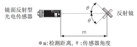 奧托尼克斯光電傳感器.png