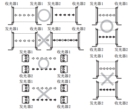 奧托尼克斯光幕.png