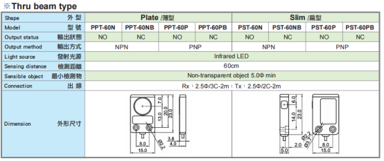 臺(tái)灣陽(yáng)明光電傳感器型號(hào).png